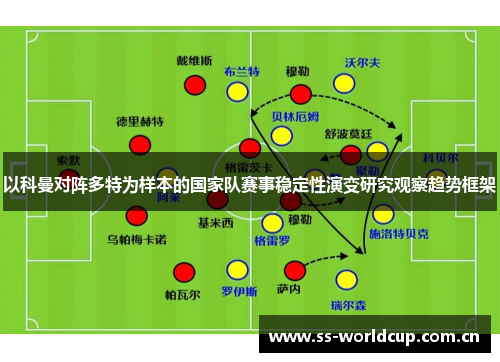 以科曼对阵多特为样本的国家队赛事稳定性演变研究观察趋势框架 以科曼对阵多特为样本的国家队赛事稳定性演变研究观察趋势框架